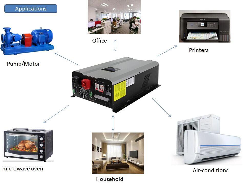 Versione USA 110V 12kw Inverter di carica solare Split Phase Off Grid Inverter ibrido costruito in MPPT