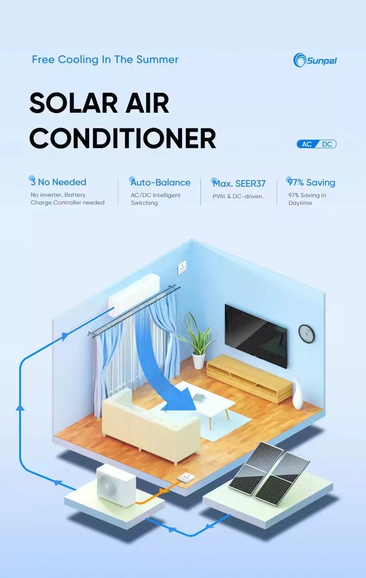 Sistema completo di condizionatore d'aria solare 24000BTU DC48V Off Grid Condizionatore d'aria solare Ibrido ad energia solare Aria condizionata Condizionatore d'aria split montato a parete