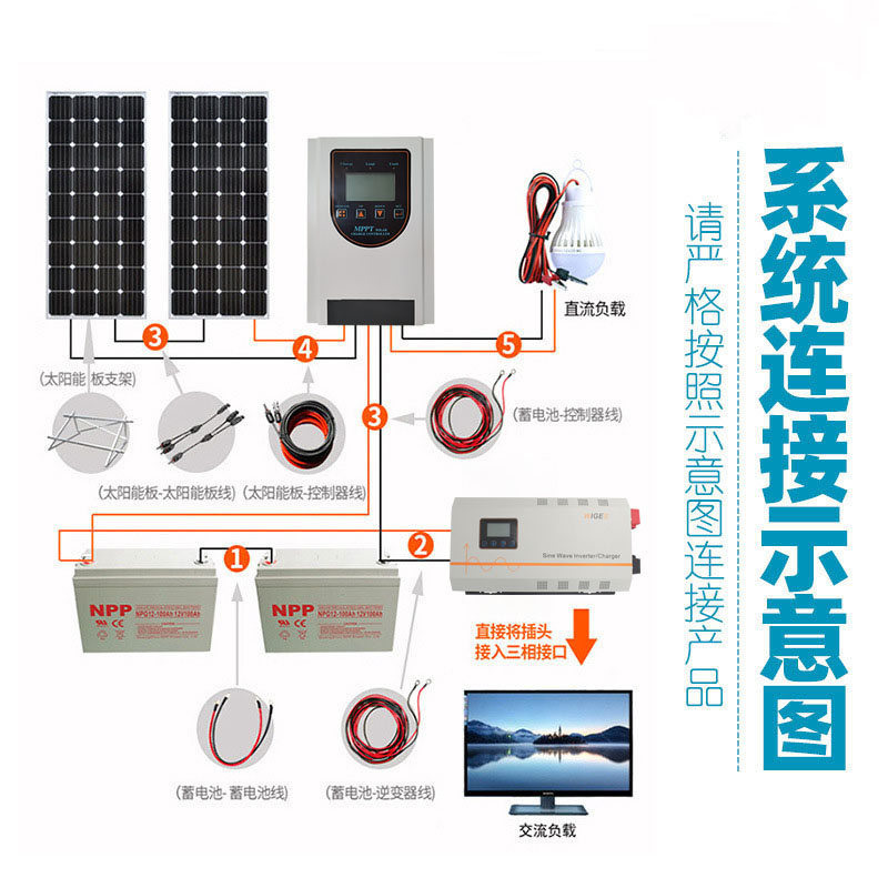 Il sistema solare da 6 kW utilizza il regolatore di carica solare mppt 