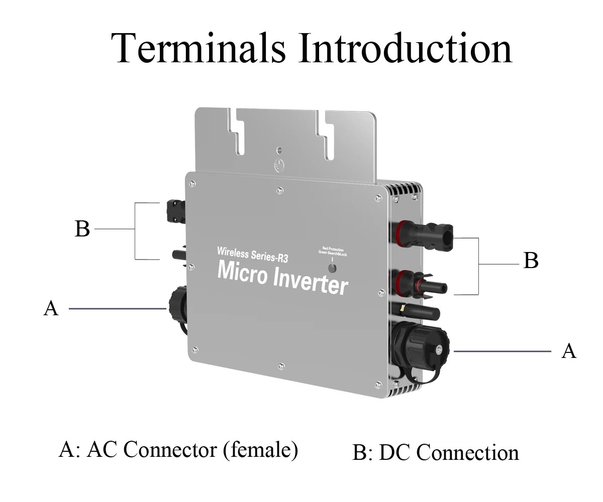 Micro inverter solari da 600 W inverter solari MPPT su micro inverter di rete con Tuya WIFI vita intelligente per sistema domestico solare 700 W 800 W 