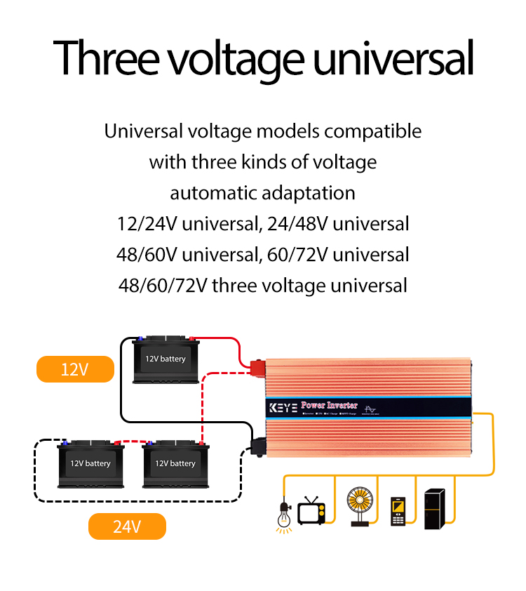 Prezzo all'ingrosso 48V/60V/72V 12000W inverter solari off grid inverter solare ibrido 3000W 3600W 4000W 5000W 6000W 8000W 10000W