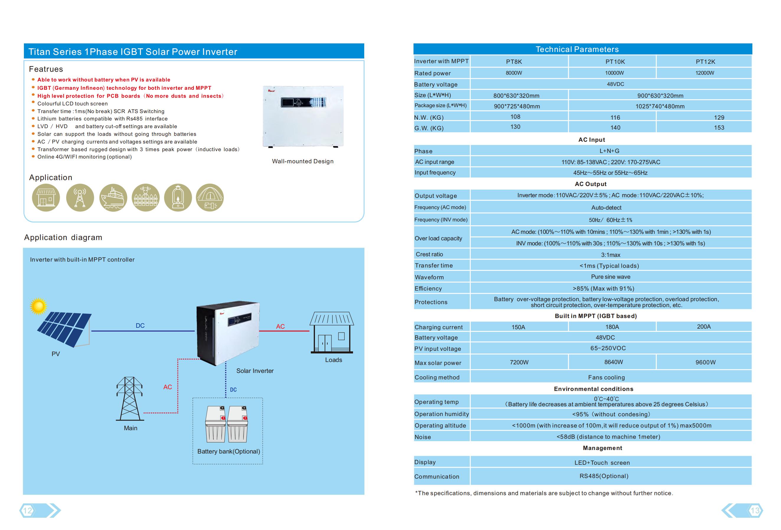 High Technology Serie Titan Monofase IGBT 9600W Off Grid Inverter solare ibrido Costruito nel supporto MPPT Funziona senza batteria