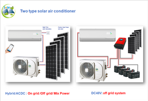 Sistema completo di condizionatore d'aria solare 24000BTU DC48V Off Grid Condizionatore d'aria solare Ibrido ad energia solare Aria condizionata Condizionatore d'aria split montato a parete