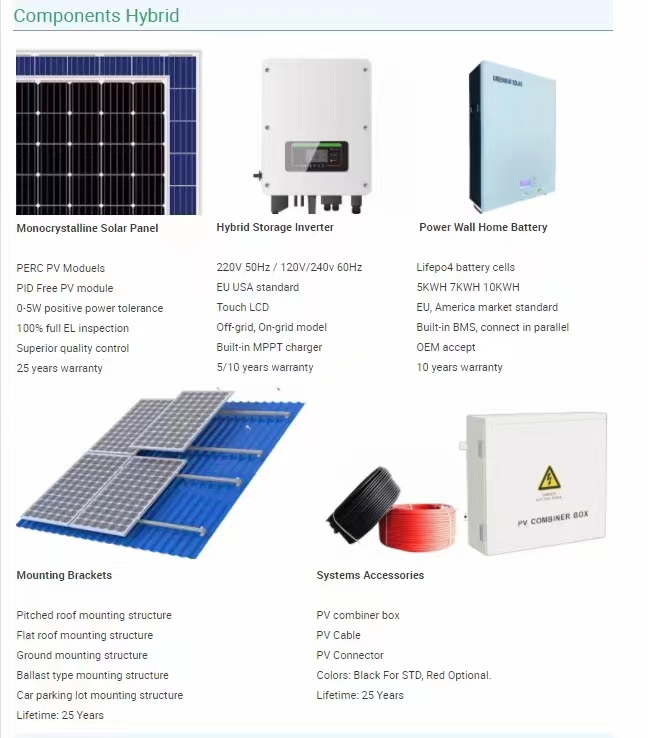 24000btu fuori dalla griglia del condizionatore d'aria solare alto efficiente 100% sistema solare economizzatore d'energia di CA solare 9000btu 12000btu18000btu 